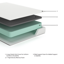 Load image into Gallery viewer, Chime 8 Inch Memory Foam  Mattress
