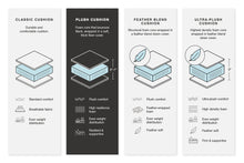 Load image into Gallery viewer, Lindyn Super Chaise
