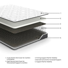 Load image into Gallery viewer, 8 Inch Bonnell Hybrid  Mattress
