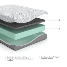 Load image into Gallery viewer, 12 Inch Memory Foam  Mattress
